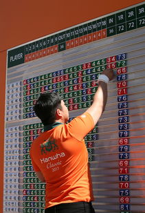 世俱杯直播在线观看免费-泰国女篮在亚洲锦标赛中突破自我，期待奥运门票